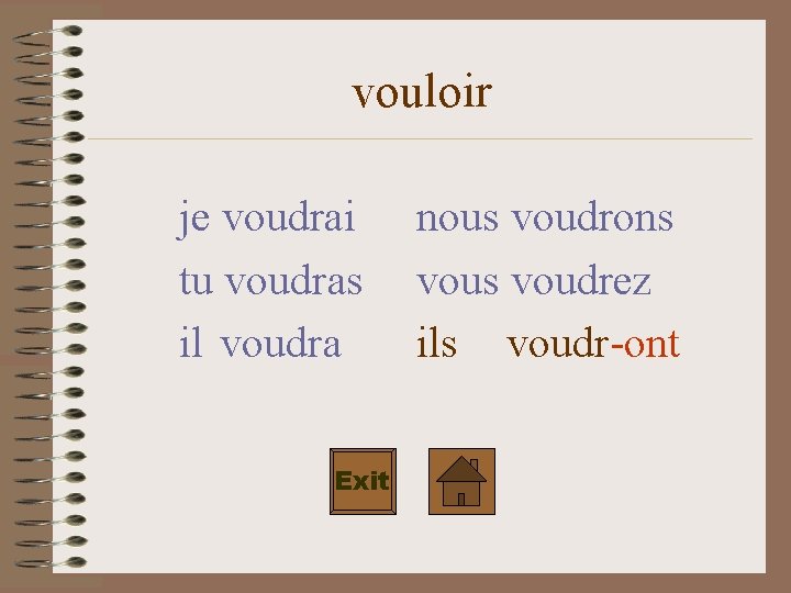 vouloir je voudrai tu voudras il voudra Exit nous voudrons voudrez ils voudr-ont 