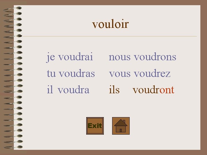 vouloir je voudrai tu voudras il voudra Exit nous voudrons voudrez ils voudront 