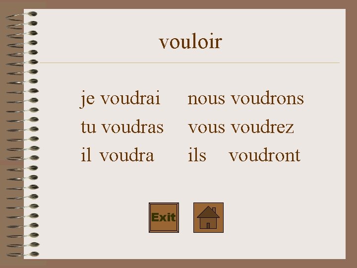 vouloir je voudrai tu voudras il voudra Exit nous voudrons voudrez ils voudront 