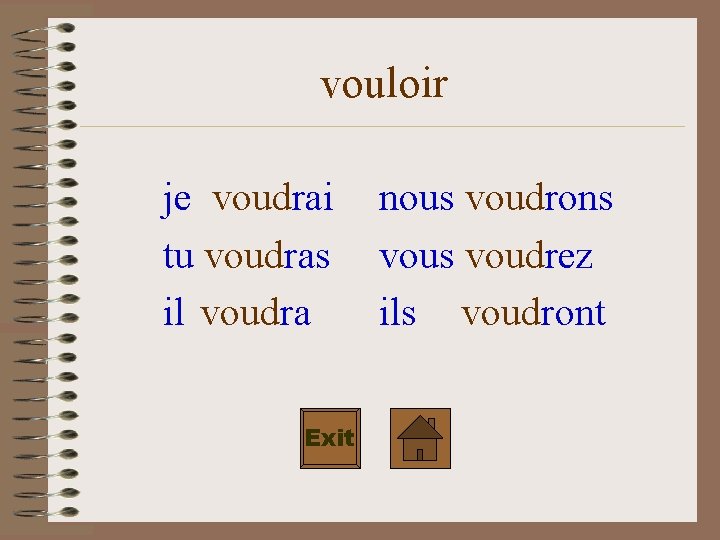 vouloir je voudrai tu voudras il voudra Exit nous voudrons voudrez ils voudront 