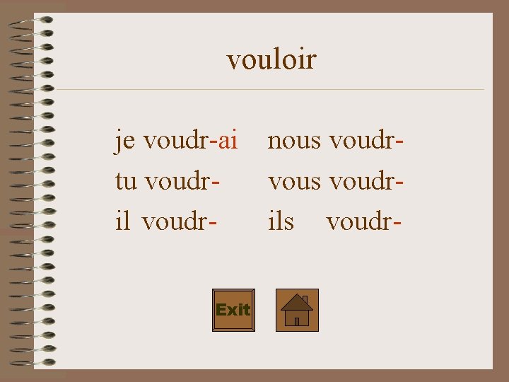 vouloir je voudr-ai tu voudril voudr. Exit nous voudrvous voudrils voudr- 