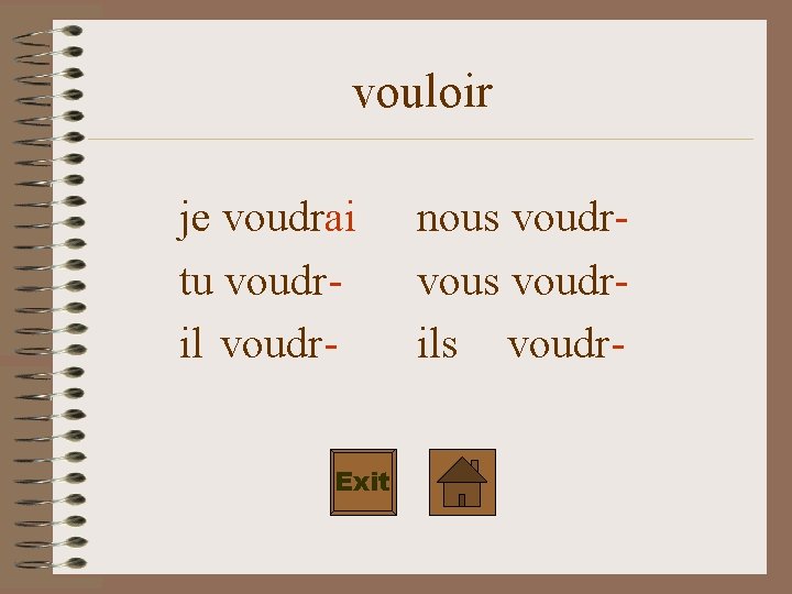 vouloir je voudrai tu voudril voudr. Exit nous voudrvous voudrils voudr- 