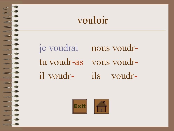 vouloir je voudrai nous voudrtu voudr-as voudrils voudr. Exit 