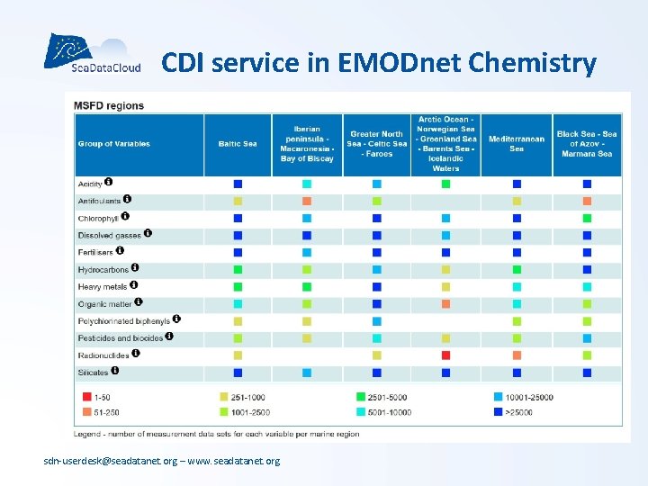 CDI service in EMODnet Chemistry sdn-userdesk@seadatanet. org – www. seadatanet. org CDI service in EMODnet Chemistry sdn-userdesk@seadatanet. org – www. seadatanet. org
