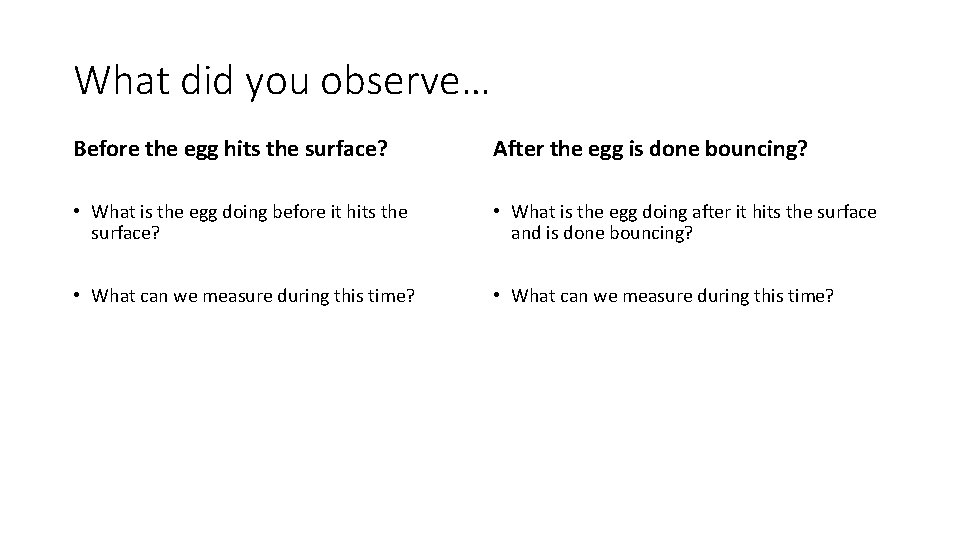 What did you observe… Before the egg hits the surface? After the egg is What did you observe… Before the egg hits the surface? After the egg is