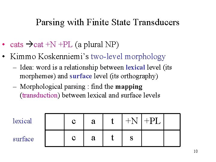 Parsing with Finite State Transducers • cats cat +N +PL (a plural NP) •