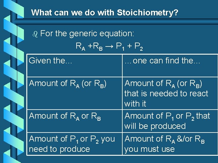 What can we do with Stoichiometry? b For the generic equation: RA +RB →