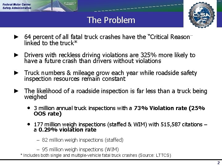 The Problem ► 64 percent of all fatal truck crashes have the “Critical Reason”