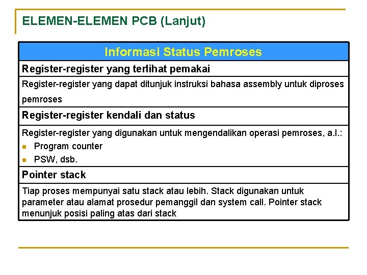 ELEMEN-ELEMEN PCB (Lanjut) Informasi Status Pemroses Register-register yang terlihat pemakai Register-register yang dapat ditunjuk