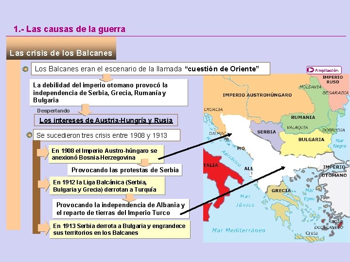 1. - Las causas de la guerra Las crisis de los Balcanes Los Balcanes