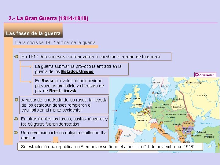 2. - La Gran Guerra (1914 -1918) Las fases de la guerra De la