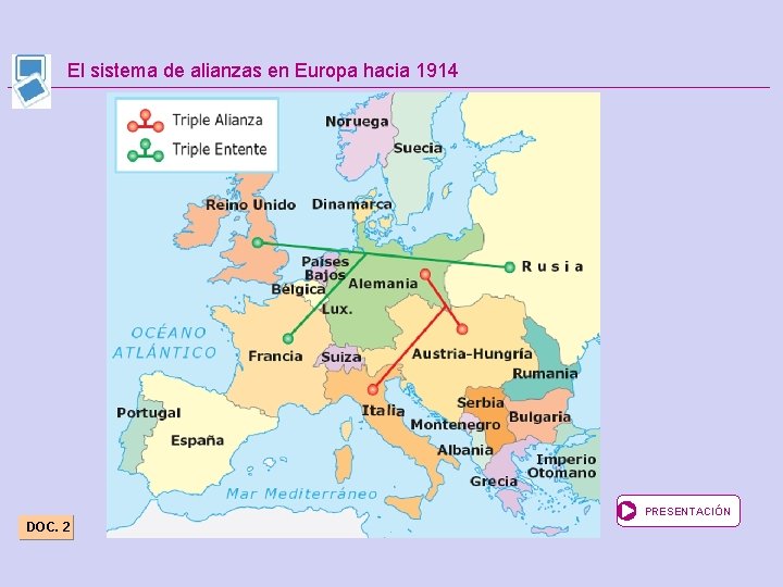 El sistema de alianzas en Europa hacia 1914 PRESENTACIÓN DOC. 2 