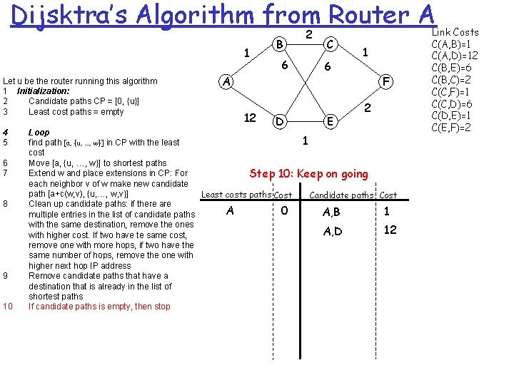 Dijsktra’s Algorithm from Router A 1 Let u be the router running this algorithm