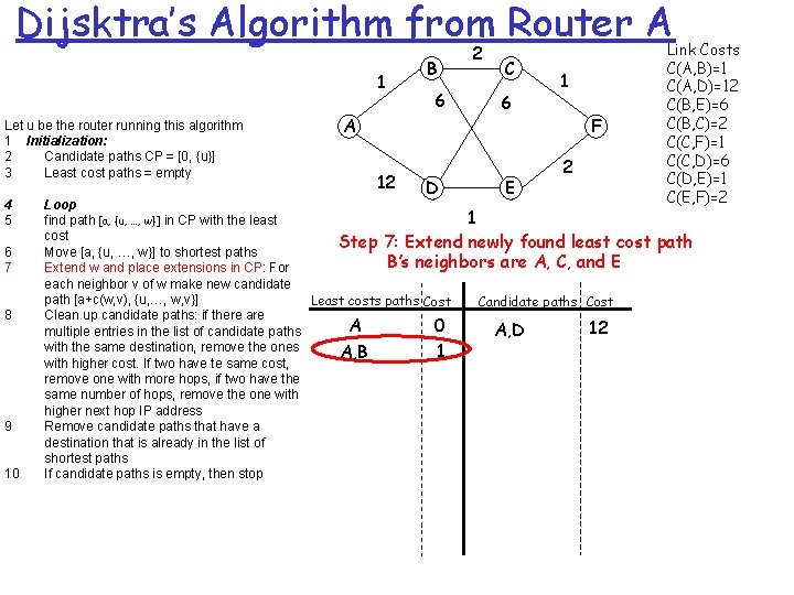 Dijsktra’s Algorithm from Router A 1 Let u be the router running this algorithm