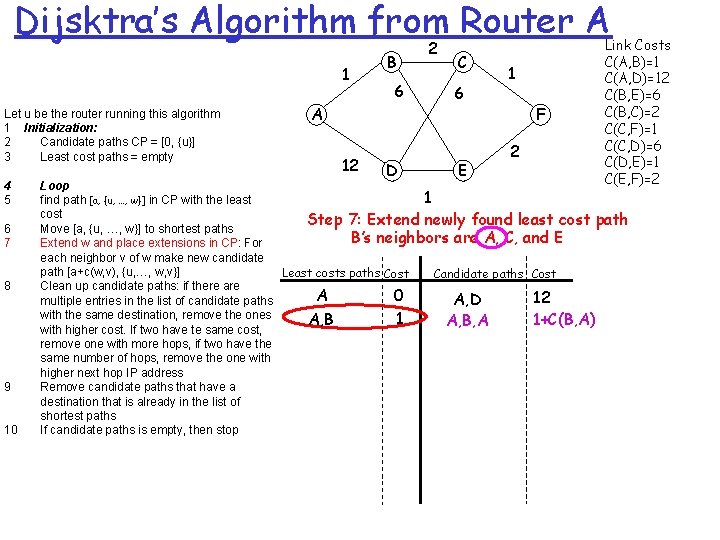 Dijsktra’s Algorithm from Router A 1 Let u be the router running this algorithm