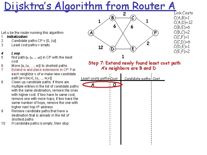 Dijsktra’s Algorithm from Router A 1 Let u be the router running this algorithm