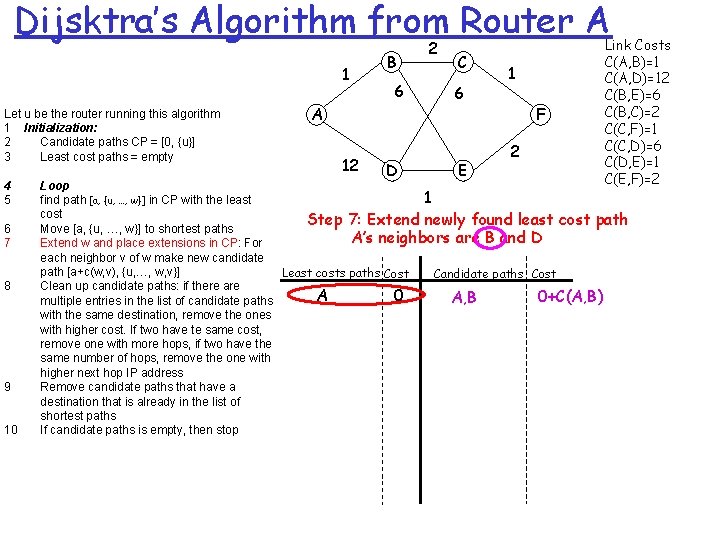 Dijsktra’s Algorithm from Router A 1 Let u be the router running this algorithm