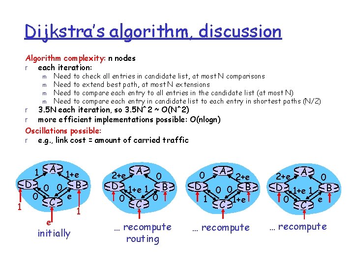 Dijkstra’s algorithm, discussion Algorithm complexity: n nodes r each iteration: Need to check all