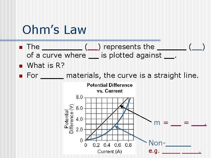 Ohm’s Law n n n The ( ) represents the ( ) of a