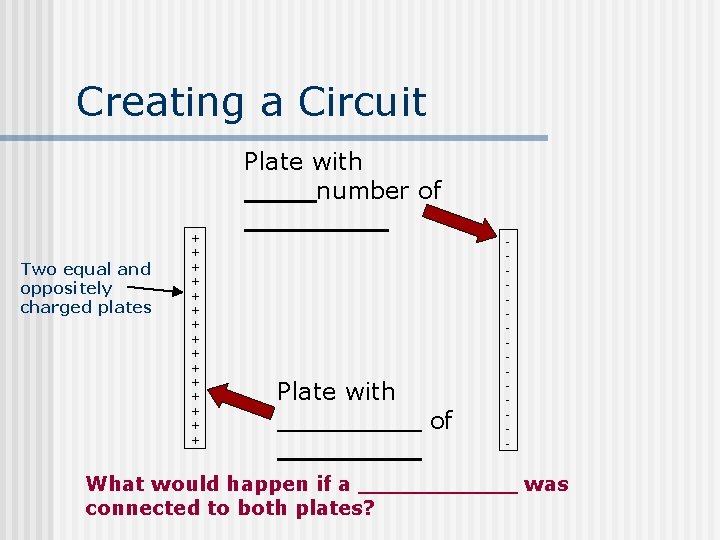 Creating a Circuit Plate with number of Two equal and oppositely charged plates +