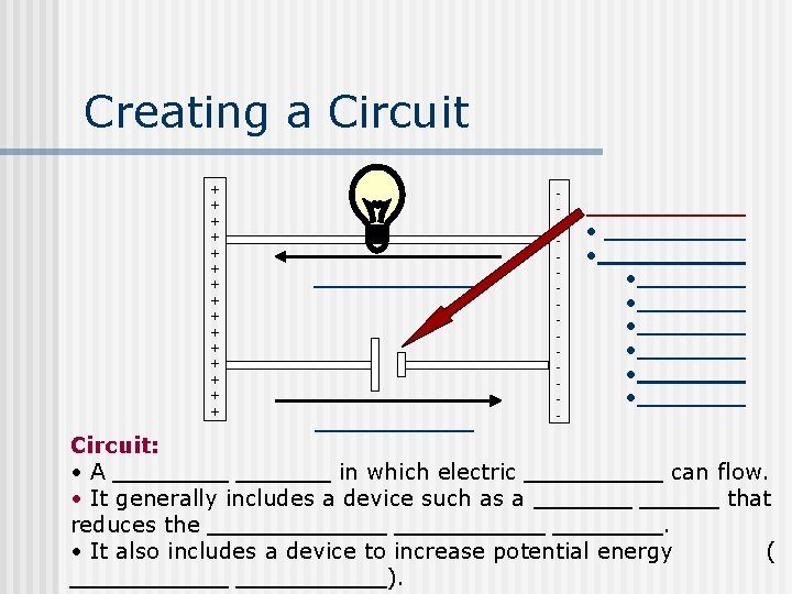 Creating a Circuit + + + + - • • Circuit: • A in