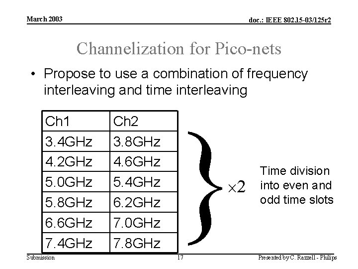 March 2003 doc. : IEEE 802. 15 -03/125 r 2 Channelization for Pico-nets •