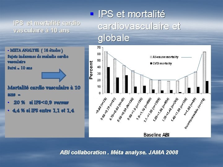 IPS et mortalité cardio vasculaire à 10 ans § IPS et mortalité cardiovasculaire et
