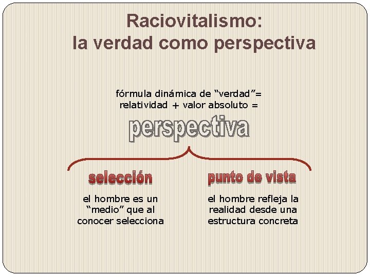 Raciovitalismo: la verdad como perspectiva fórmula dinámica de “verdad”= relatividad + valor absoluto =