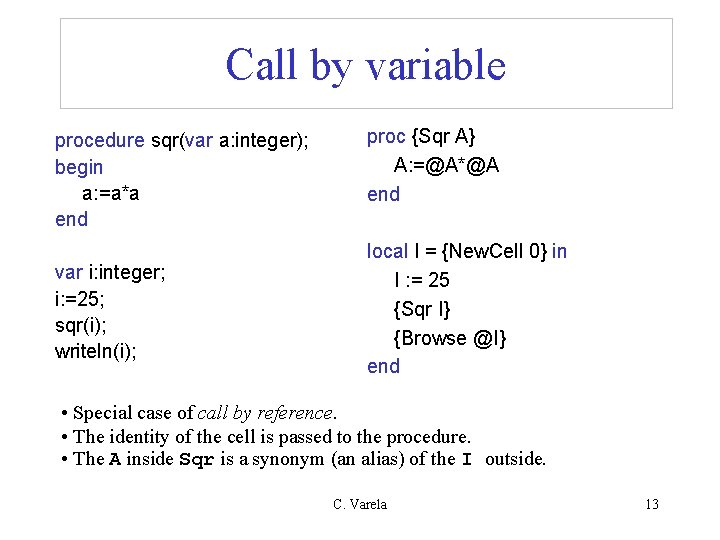 Call by variable procedure sqr(var a: integer); begin a: =a*a end var i: integer;