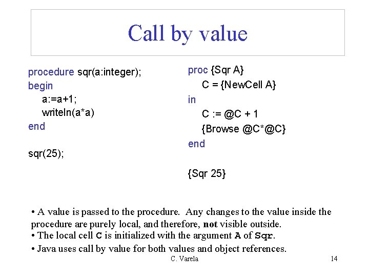 Call by value procedure sqr(a: integer); begin a: =a+1; writeln(a*a) end sqr(25); proc {Sqr