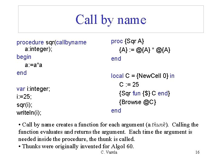 Call by name procedure sqr(callbyname a: integer); begin a: =a*a end var i: integer;