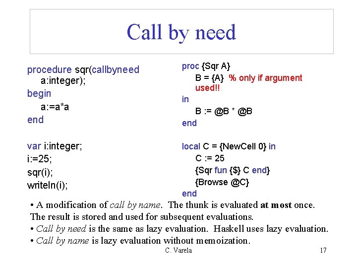 Call by need procedure sqr(callbyneed a: integer); begin a: =a*a end proc {Sqr A}