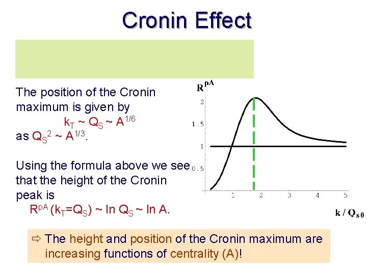 Cronin Effect The position of the Cronin maximum is given by k. T ~