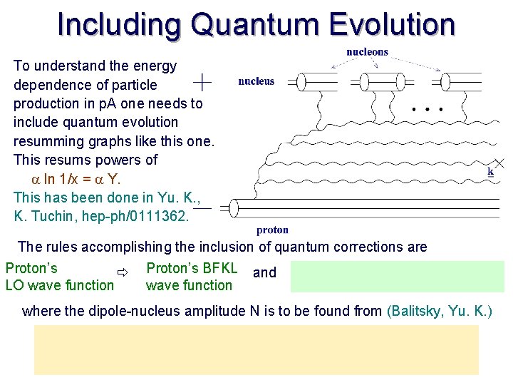 Including Quantum Evolution To understand the energy dependence of particle production in p. A