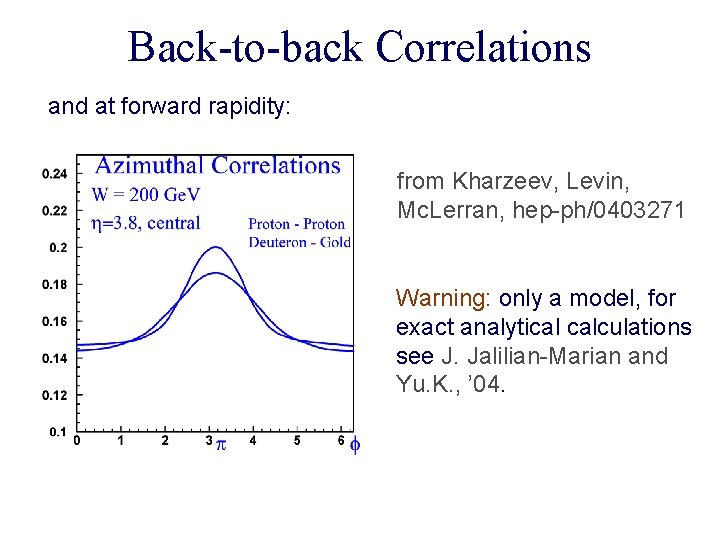 Back-to-back Correlations and at forward rapidity: from Kharzeev, Levin, Mc. Lerran, hep-ph/0403271 Warning: only