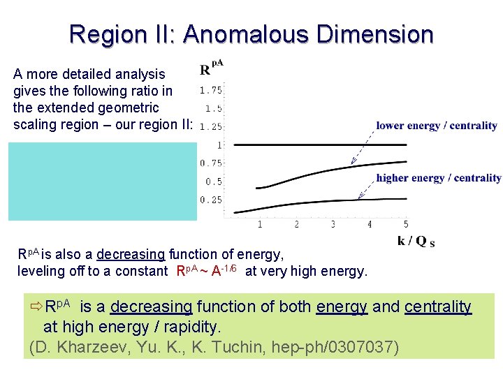 Region II: Anomalous Dimension A more detailed analysis gives the following ratio in the