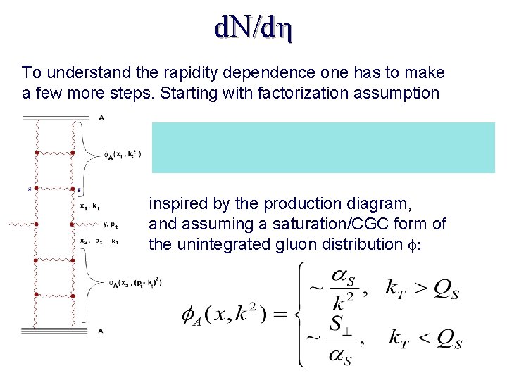 d. N/dη To understand the rapidity dependence one has to make a few more