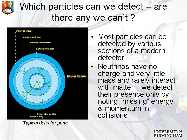 Which particles can we detect – are there any we can’t ? • Most