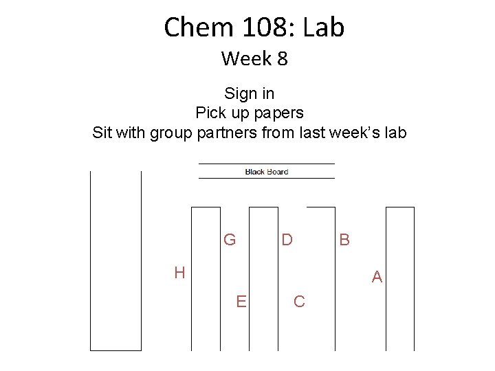 Chem 108: Lab Week 8 Sign in Pick up papers Sit with group partners