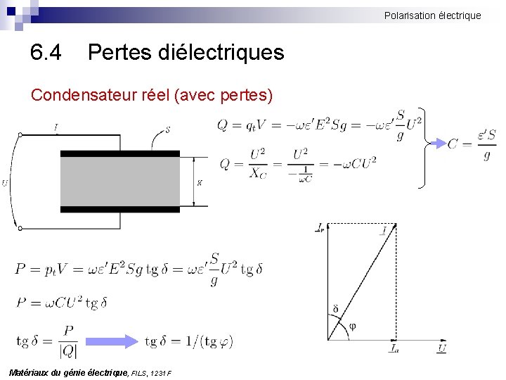 Polarisation électrique 6. 4 Pertes diélectriques Condensateur réel (avec pertes) Matériaux du génie électrique,