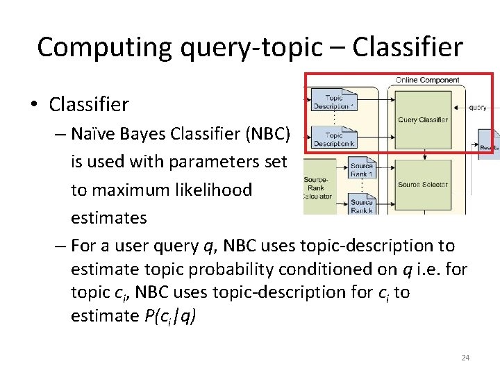 Computing query-topic – Classifier • Classifier – Naïve Bayes Classifier (NBC) is used with