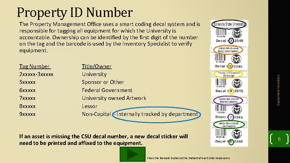 Property ID Number Tag Number 2 xxxxx-3 xxxxx 5 xxxxx 6 xxxxx 7 xxxxx