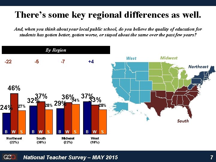 There’s some key regional differences as well. And, when you think about your local