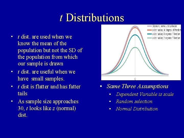 t Distributions • t dist. are used when we know the mean of the