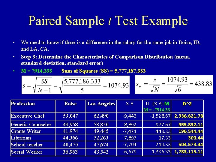Paired Sample t Test Example • • • We need to know if there