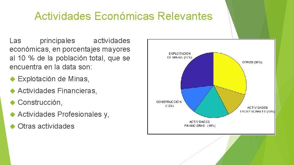 Actividades Económicas Relevantes Las principales actividades económicas, en porcentajes mayores al 10 % de