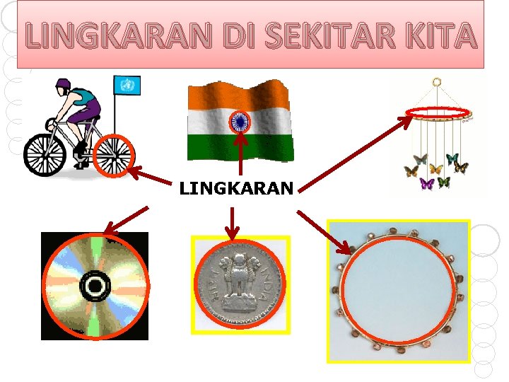 LINGKARAN DI SEKITAR KITA LINGKARAN 