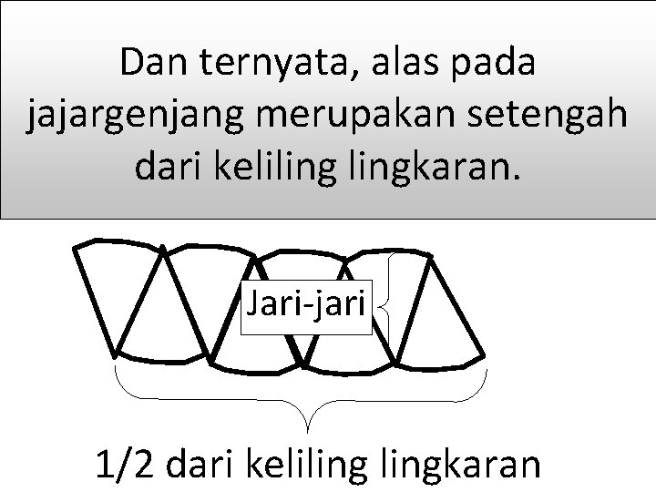 Dan ternyata, alas pada jajargenjang merupakan setengah dari kelilingkaran. Jari-jari 1/2 dari kelilingkaran 