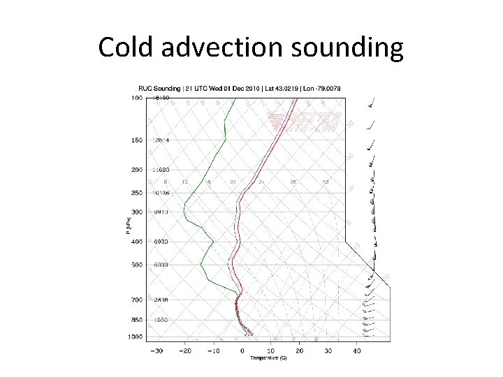 Cold advection sounding 