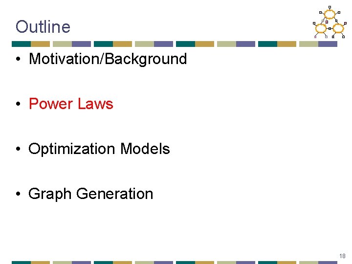 Outline • Motivation/Background • Power Laws • Optimization Models • Graph Generation 18 